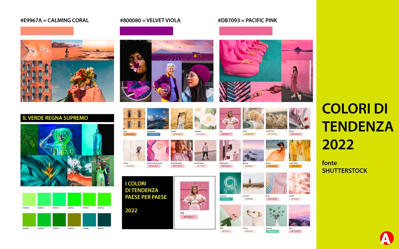 colori tendenza 2022 Shutterstock